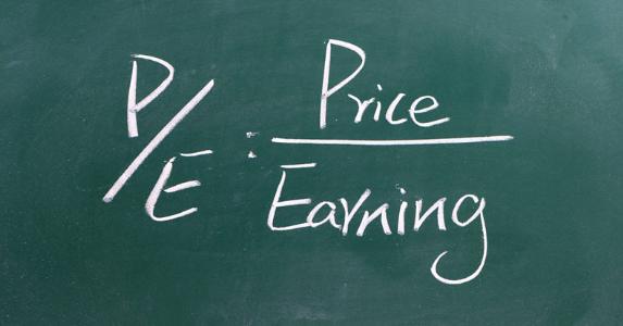 Drivers of Price to Earnings (P/E) Ratio